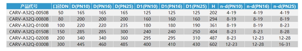 AG��ʱ���������ͷ�ˮ������ʽ���������ӳߴ�