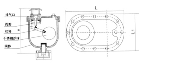 AG��ʱ����������CARV����ʽ�������ṹͼ